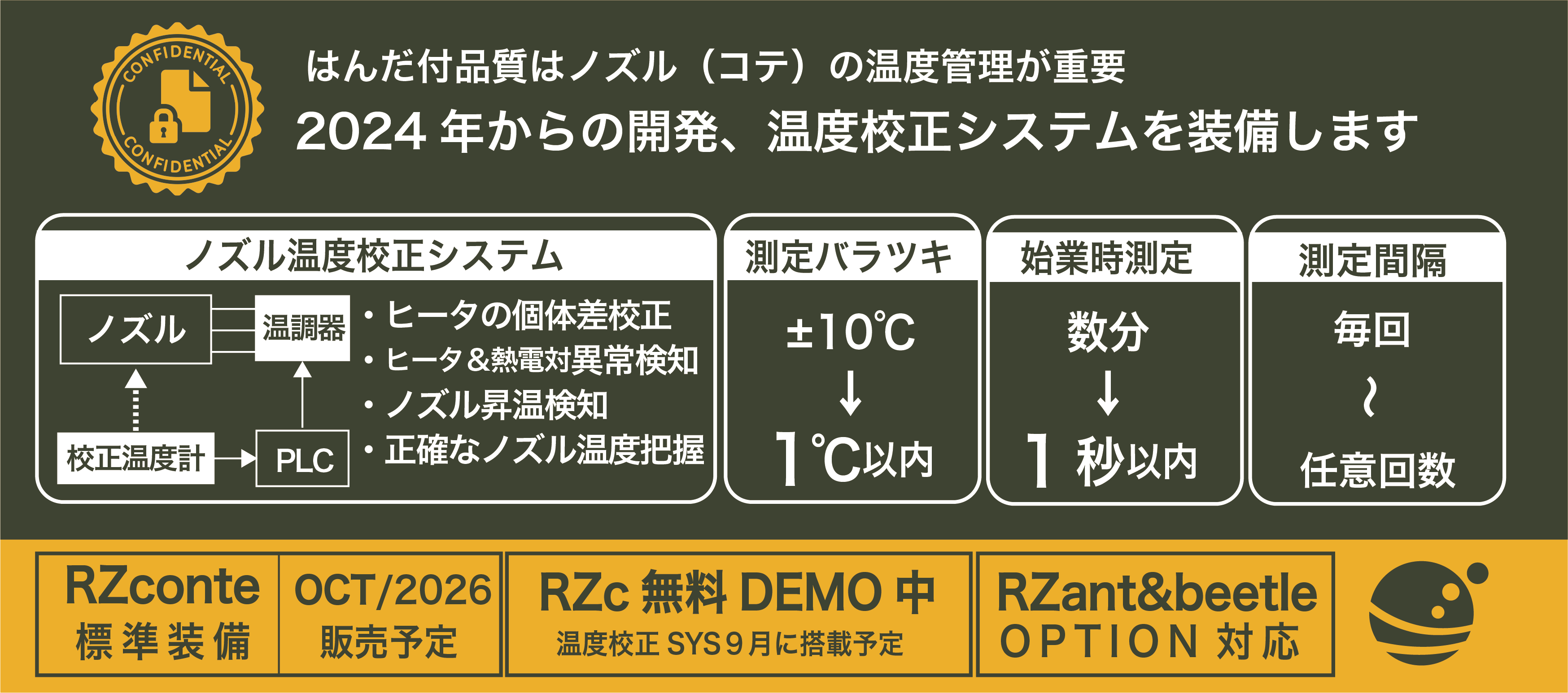 RZc温度校正機能追加